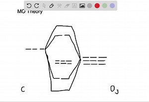 Describe the bonding in the CO3^2- ion using the localized electron model. How would the molecular orbital model describe the πbonding in this species? | Numerade