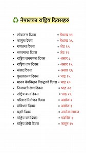 नेपालका राष्ट्रिय दिवसहरु !! | Lok Sewa