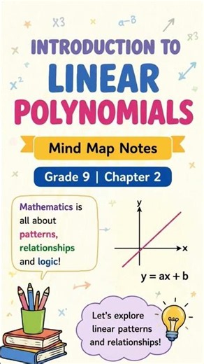 Class 9 Maths Ganita Manjari– Introduction to Linear Polynomials #class9maths #linearpolynomials