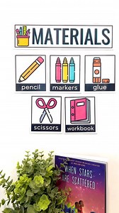 48K views · 9 comments | Classroom Management Visuals to help manage...