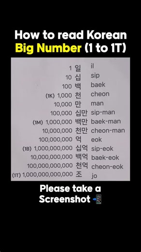 Spixy Korean Teacher on Instagram: "📌 How to Read Korean Big Sino Number 💾 See you in the next simple Korean lesson! 📄 When to use Sino Numbers (일, 이, 삼…) Use Sino-Korean numbers for: • Dates (e.g. 1월 3일 → January 3rd) • Money (₩10,000 → 만 원) • Phone numbers (010 → 공일공) • Addresses and room numbers • Minutes and seconds (5분, 10초) • Math or counting in general 😍😍 👉 Native numbers are for age, hours, and counting items. Check the next post for examples! Spixy! @spixykorean #learnkorean #kore