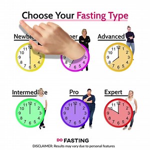 436 reactions · 179 shares | Thinking of starting Intermittent Fasting?  Install App And Get Your Personal Fasting Assistant https://dofasting.com | DoFasting | Facebook