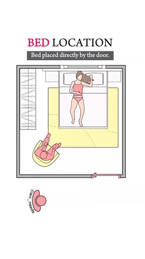 Ahmad Nazir | Certified | Placing the bed directly by the door is not ideal. It reduces your privacy, makes you feel less safe, and exposes you to noise and movement... | Instagram