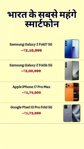 भारत के सबसे महंगे स्मार्टफोन / most expensive smartphone of india #gk #shorts