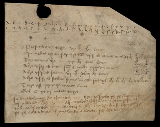 Symbols and Signs: Decoding Medieval Manuscripts