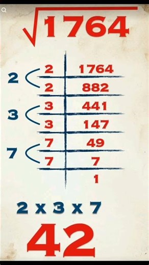 Quickly solve the square root of a 4-digit number