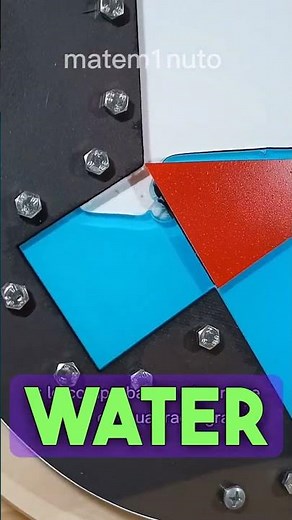 Visualizing the Pythagorean Theorem with Water