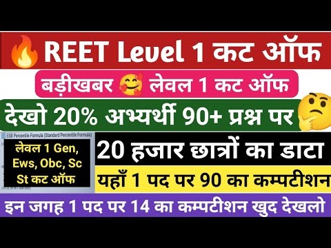 Reet mains level 1 cut off 2026 | reet level 1 cut off 2025 | level 1 cut off 2026