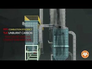 Memahami Circulating Fludized Bed Boiler CFB