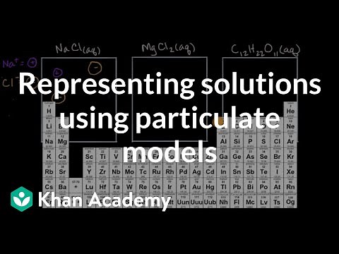 Representing solutions using particulate models | AP Chemistry | Khan Academy