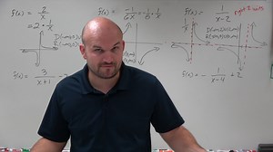 Master graphing the reciprocal function with labeling domain and range