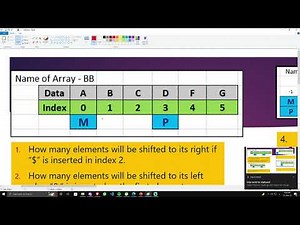 Data Structure - Chapter (1,2,3)