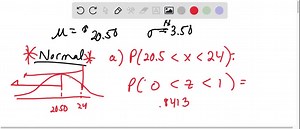 SOLVED:The mean hourly pay of an American Airlines flight attendant is normally distributed with a mean of 29.81 per hour and a standard deviation of 9.31 per hour. What is the probability that the hourly pay of a randomly selected flight attendant: a. Is between the mean and 35.00 per hour? b. Is more than 35.00 per hour? c. Is less than 20.00 per hour?