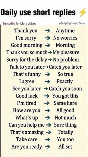 Day 7 – Speak English Faster ⚡ | Daily Use Short Replies You Must Know #learnenglish #english