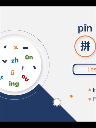 Learn Chinese From Zero Chinese Alphabet - Mandarin Pinyin 04 #Learning Chinese