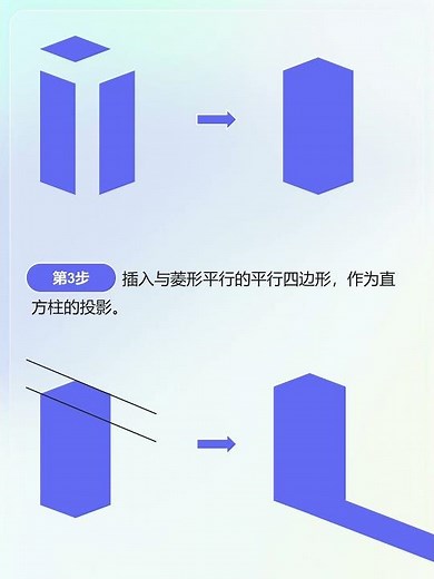 How to Create a 3D Bar Chart in PowerPoint (Step-by-Step Tutorial)