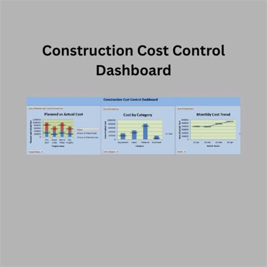 Construction Cost Control Dashboard | Excel Business Finance Template | Project Budget Tracker - Etsy Canada