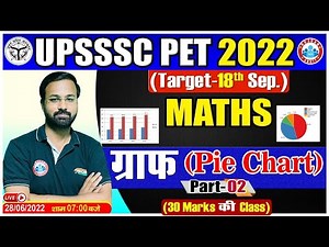 Graph in Maths, Pie Chart Questions, UPSSSC PET Maths #18, PET Maths By Deepak Sir, UPSSSC PET 2022