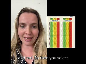 Nutritional Assessment for OSCE | Step-by-Step Guide for Nurses