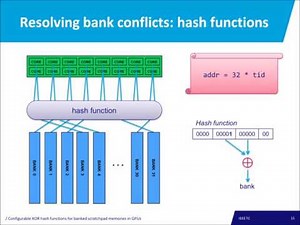 Configurable XOR Hash Functions for Banked Scratchpad Memories in GPUs (0716)