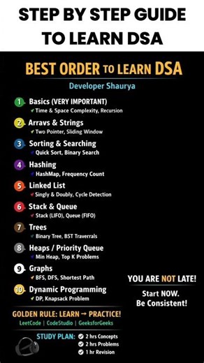 step by step guide to learn dsa | Best way to learn dsa #coding