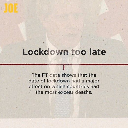 166K views · 470 reactions | Britain now has the highest Covid-19 death rate in the world. We need an immediate Covid-19 Inquiry into how the government botched their response to this crisis. | JOE.co.uk | Facebook
