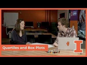 Quartiles and Box Plots M2-05