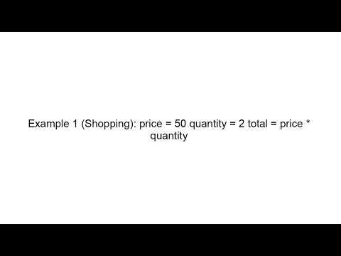 Operators in Programming Explained (+ − * / %) | Beginner Friendly