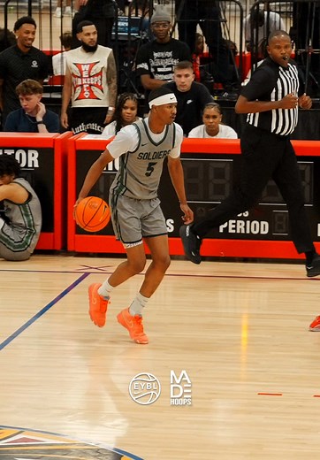 Exploring Creativity in EYBL Basketball