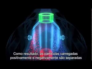 medidor electromagnético