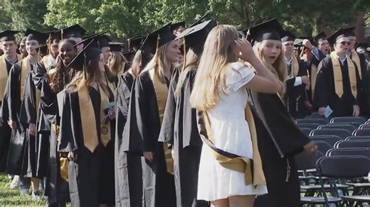 Wake Forest 2025 Commencement