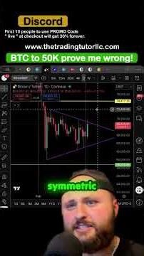 The debate is REAL: Is Bitcoin setting up a bull flag or a bear trap? 🤔 This chart review zooms in