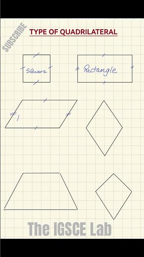 TYPE OF QUADRILATERAL 📏📐#Geometry #MathTips #IGCSE #Quadrilaterals