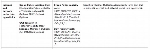 How to prevent phishing attacks in Microsoft Outlook and Office 365: 3 methods - TechRepublic