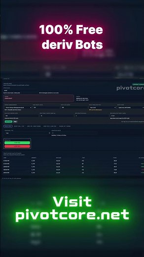 Deriv trading Bots #trading #binaryoptions #deriv