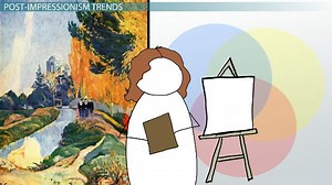 Post-Impressionism | Definition, History & Characteristics
