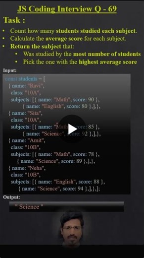 #javascriptinterview #codingquestions #dsa #dsa #techinterviewprep #javascript #nodejs #reactjs #mongodb #expressjs #interviewebook #techcareers #webdevelopment #fullstackdeveloper #programminglife… | Mahesh Ooradi