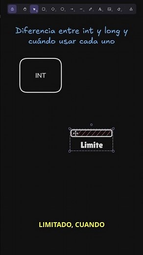 👉 int vs long en Java 🤯 ¿Cuál usar?