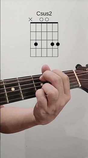 Hợp âm guitar hay dễ chơi: Em7 Csus2 G D cho người mới