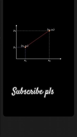 Distance Formula | Shortest Path Between Two Points 📏✨ #MathShorts #CoordinateGeometry #Algebra