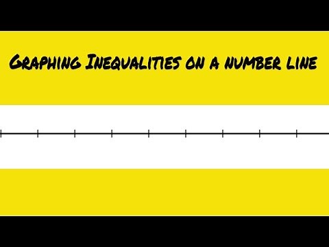 Graphing Inequalities on a Number Line