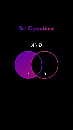 Foundations of Mathematics