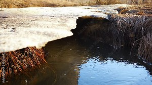 Melting ice on a cold river in early spring season. Beautiful nature scene with snow, ice and rapid river water close-up. Spring coming, global warming, season changing concept.