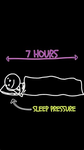 How to Sleep LESS but Wake Up Fresh (Science-Backed) 😴⚡