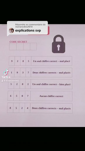 17K views · 81 reactions | Solution énigme du Code secret. | Friaacademy | Facebook