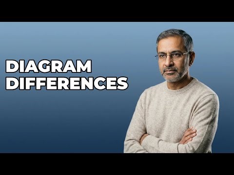 What Distinguishes A Circuit Diagram From A Block Diagram?