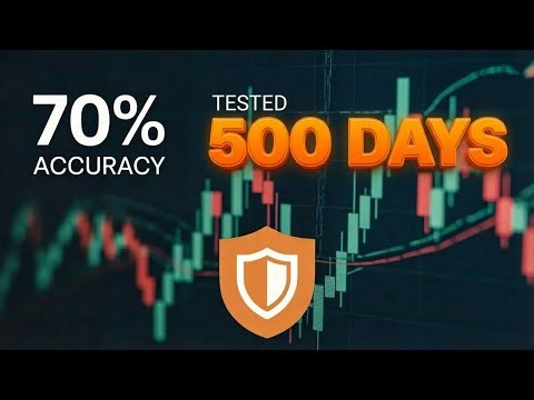 Trade Shield Signal Accuracy: Does It Actually Work? MASSIVE FLB UPDATE