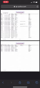 Aransas Pass Police Department on Reels | Facebook