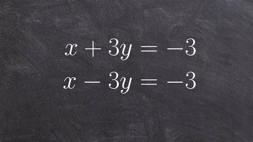 Graphing the system of linear equations with one solution
