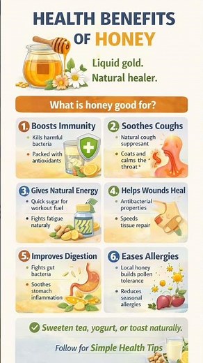 Health Benefits of Honey: 10 Powerful Reasons to Eat Honey Daily 🍯 (Science-Backed Benefits)
